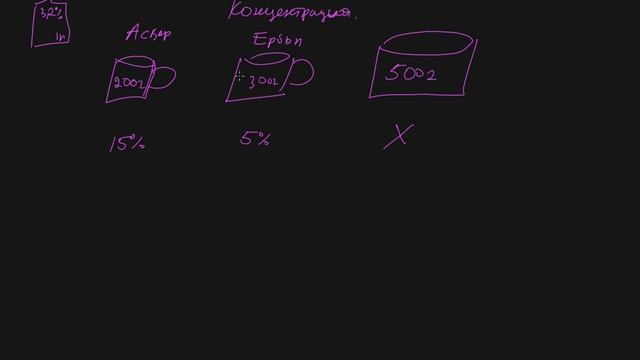 Концентрация смотреть онлайн