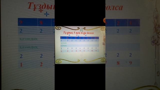 "Тоғызқұмалақ"үйірмесі.Жетекшісі:Сулекин Нуржан Мырзашевич.Тақырыбы:"Тұздықтық ерекшеліктері" смотреть онлайн