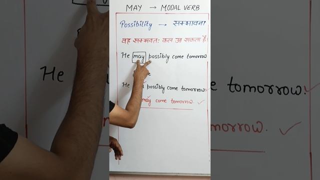 Common Mistakes in English смотреть онлайн