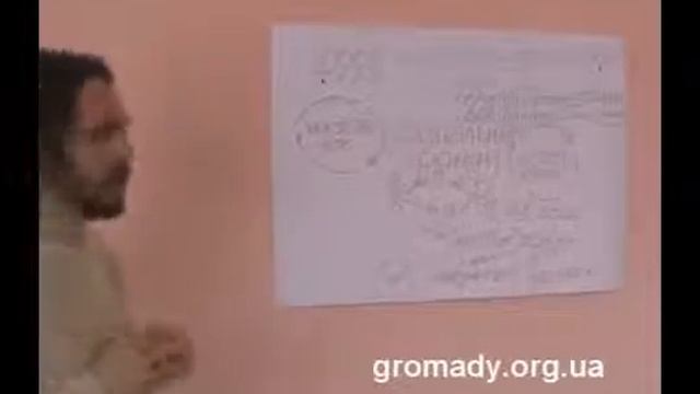 4 2 Трудовые отношения, часть 2 смотреть онлайн
