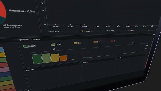 SECURITY VISION IRP/SOAR_PRESENTATION (SPEAKER FILM) смотреть онлайн