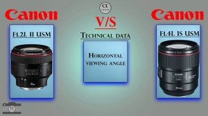 Canon f1.2L II (85 mm) USM Lens vs Canon f1.4L IS (85 mm) USM Lens