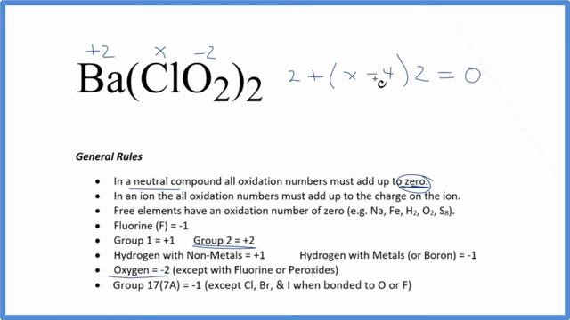 How to find the Oxidation Number for Cl in Ba(ClO2)2 (Barium chlorite ) смотреть онлайн