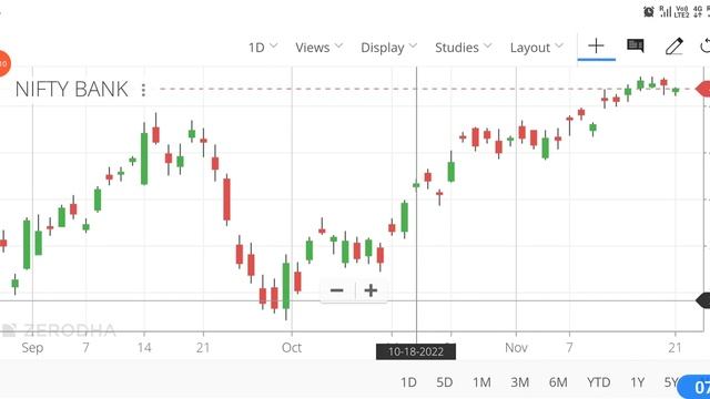 NIFTY & BANK NIFTY PREDICTION FOR TOMORROW|VODAFONE IDEA LATEST NEWS|TATA STEEL PREDICTION| смотреть онлайн