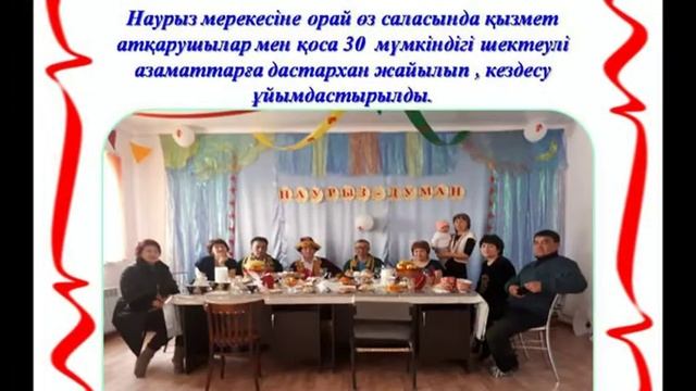 Актобе соц проект Равные возможности смотреть онлайн