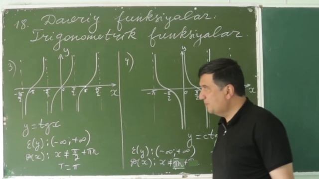18. Davriy Funksiyalar. Trigonometrik Funksiyalar. Algebra 10 Sinf