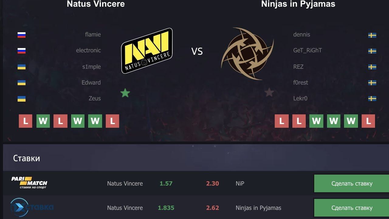 Прогноз на матч NAVI vs NIP на BLAST Pro Series Lisbon 2018 CS:GO смотреть онлайн