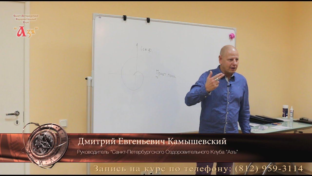Вводная лекция 11 ноября 2014. 6 часть. смотреть онлайн