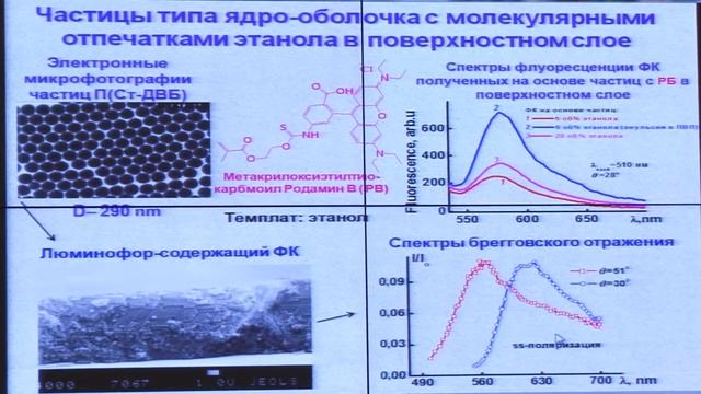 230512_01_Shevchenko.mp4 смотреть онлайн