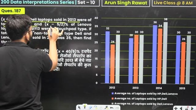 📊 Data Interpretation | 200 DI Series | Set - 10 | RRB PO/CLERK Prelims Level | Maths by Arun sir | смотреть онлайн