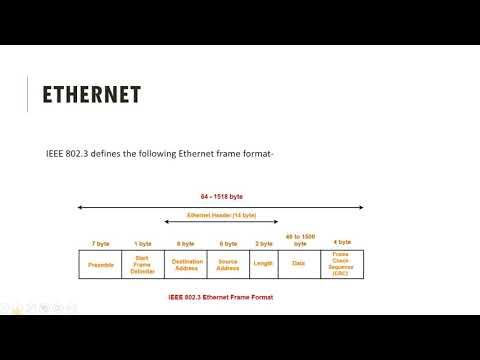 Ethernet смотреть онлайн