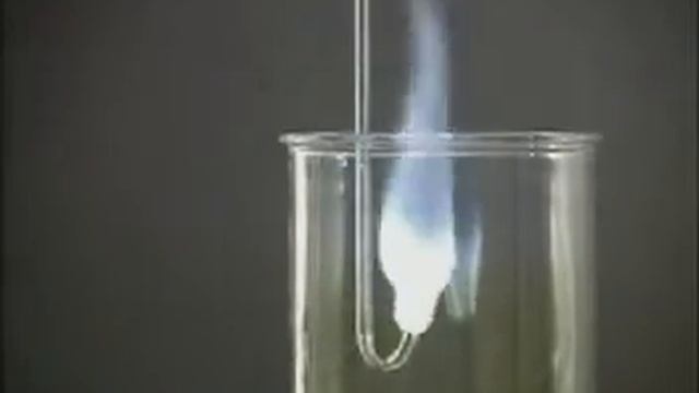 H2 + Cl2 смотреть онлайн