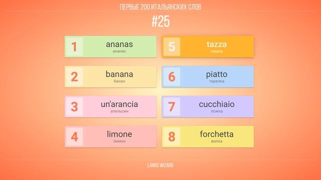 #25 | Первые 200 итальянских слов. Итальянский для новичка смотреть онлайн