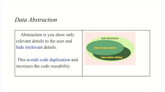 Object Oriented Programming C++/Encapsulation/ Classes/ Data Abstraction/ Inheritance/Polymorphism смотреть онлайн
