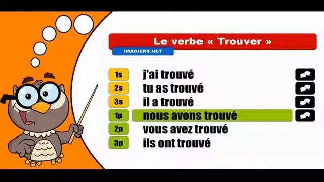 Изучение французского языка сопряжения # Trouver # Indicatif Passé composé смотреть онлайн