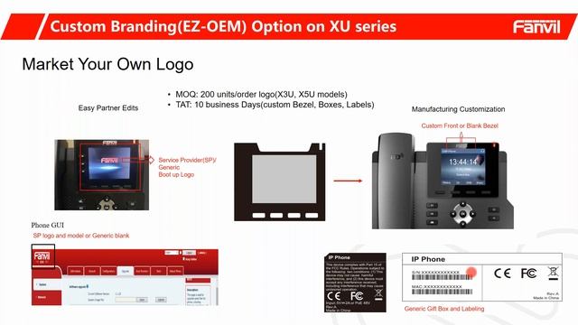 2020 01 29 Microcom Technologies Webinar Featuring Fanvil смотреть онлайн
