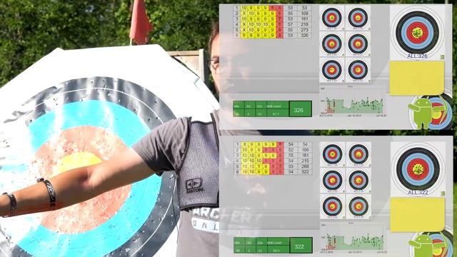 $850 vs $4000 Olympic Archery Recurve Bow Challenge - Does higher price mean better scores? смотреть онлайн