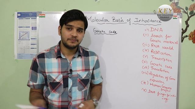 Molecular Basis of Inheritance class 12 # NCERT chapter 6 part 3 Hindi/اردو смотреть онлайн