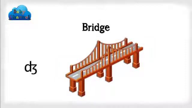 Английская транскрипция для детей смотреть онлайн