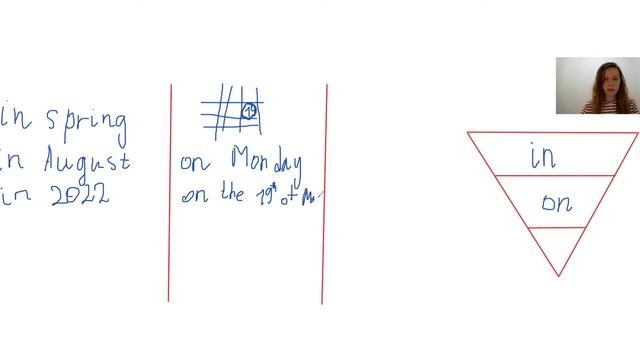 Prepositions Of Time