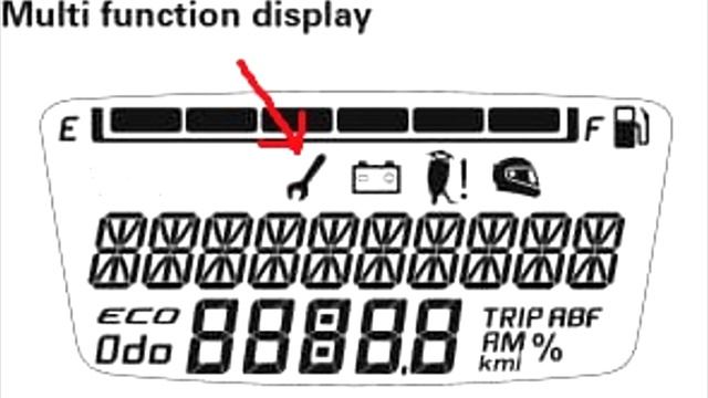TVS Jupiter ZX BS6 ❤️ | Digital Console Meter 2022 | Full Detail Video смотреть онлайн