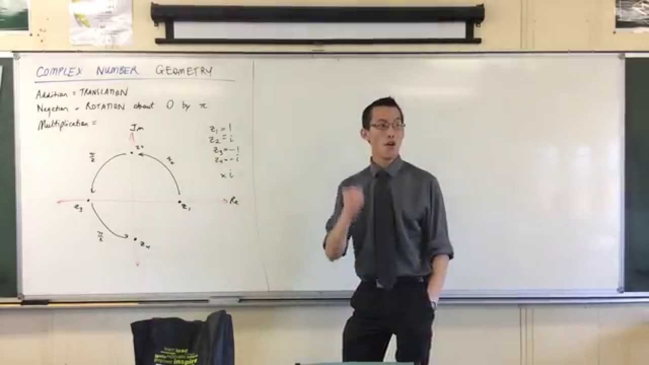 Complex Numbers as Points (3 of 4: Geometric Meaning of Multiplication) смотреть онлайн