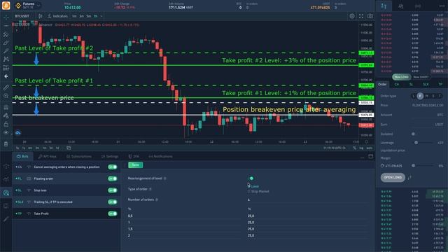 Adding scaled Take profit automatically when creating a position in terminal for Binance Exchange смотреть онлайн
