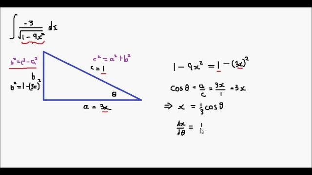 Integral of ∫-3/sqrt(1 - 9x^2)dx смотреть онлайн
