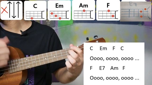 Самая популярная в мире песня на Укулеле: Somewhere over the Rainbow, разбор смотреть онлайн