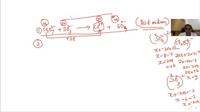 Redox reactions смотреть онлайн