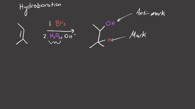 Alkene Addition 3 - Concerted Pathway смотреть онлайн