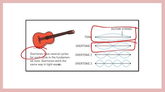 Nobel Prize in Medicine, Chemistry and Physics 2023 தமிழில்.. смотреть онлайн
