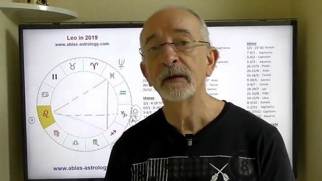 HOROSCOPE LEO 2019 by Roland Legrand смотреть онлайн