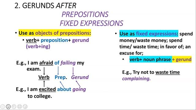 What Is Gerund?