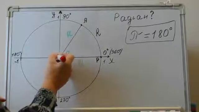 Радіанна міра кута. смотреть онлайн