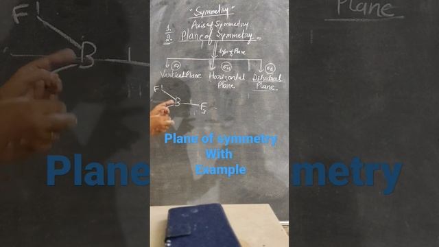 Plane of Symmetry with example #chemistrybestyoutubchannel #chemistry_by_aradhanamam #class11 смотреть онлайн