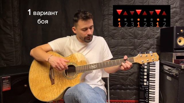 Гитарный БОЙ №6 [Урок 65] Гитара для Начинающих смотреть онлайн