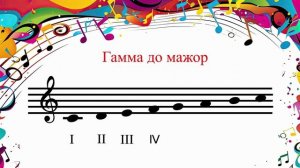 ГАММА ДО МАЖОР