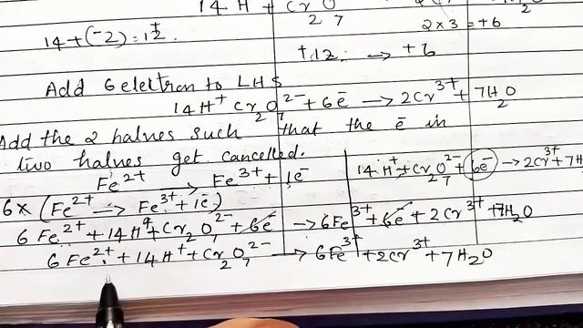 Balancing of chemical reactions - Half Reaction Methods смотреть онлайн