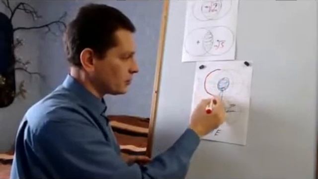 Мишин о бинарном колебательном процессе смотреть онлайн