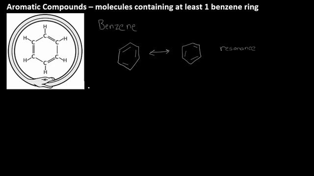 Benzene Intro смотреть онлайн