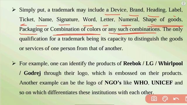 Intellectual Property Rights | IPR | Patent | Copyright | Trade Mark by Tanisha Gangrade in English смотреть онлайн