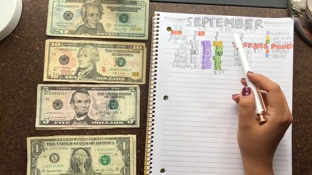 CASH ENVELOPE SYSTEM - COLLEGE STUDENT BUDGET - SEPTEMBER WEEK 1 смотреть онлайн