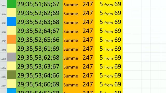 lotto combinations Powerball Jackpot 5x69 Summa 247 video 29 смотреть онлайн