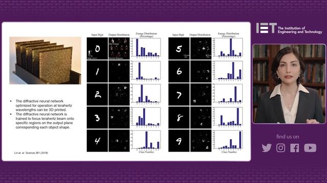 The IET A F Harvey Prize Lecture 2022: Realising the untapped potentials of the terahertz spectrum смотреть онлайн