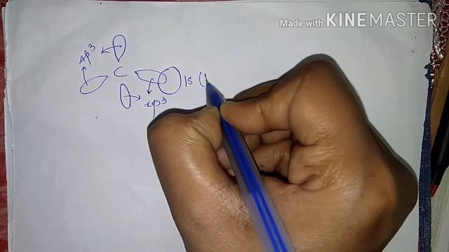 Hybridisation explained completely. смотреть онлайн