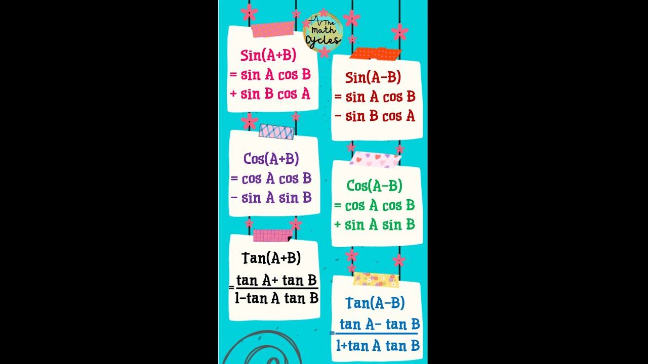 Trigonometry: The addition Formulas смотреть онлайн