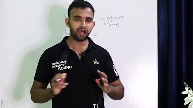 •Live Option trading for beginners ( The ultimate In-depth Guide ) || atm itm and otm | Share marke смотреть онлайн
