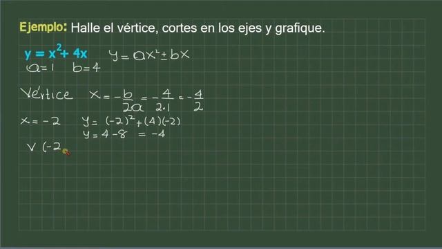 Clase completa. Función cuadrática (tipos, vértice, cortes en los ejes y gráfica). y = ax² + bx + c смотреть онлайн