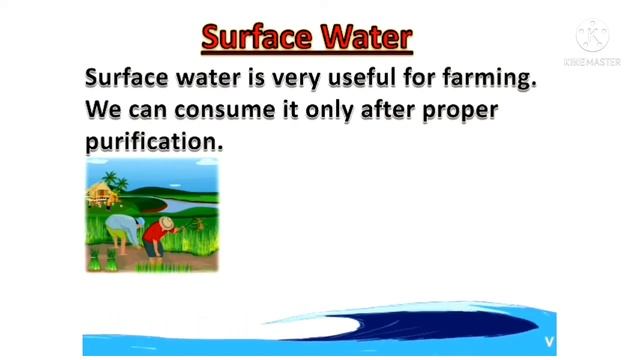 Sources of water| Uses of water| Sources of water for kids|Sources of water for class 1 смотреть онлайн